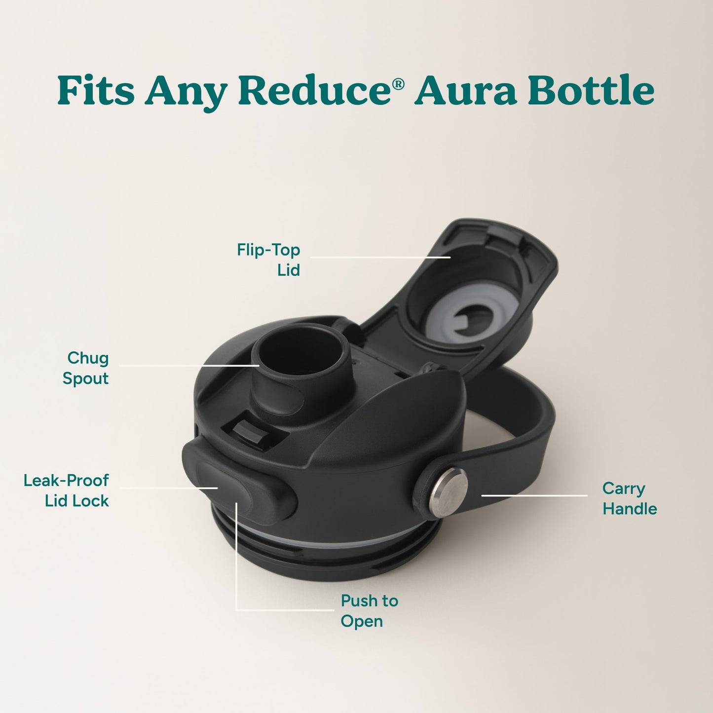 aura-lid-c7 AuraLid_ALL_Replacement-3_Black.jpg