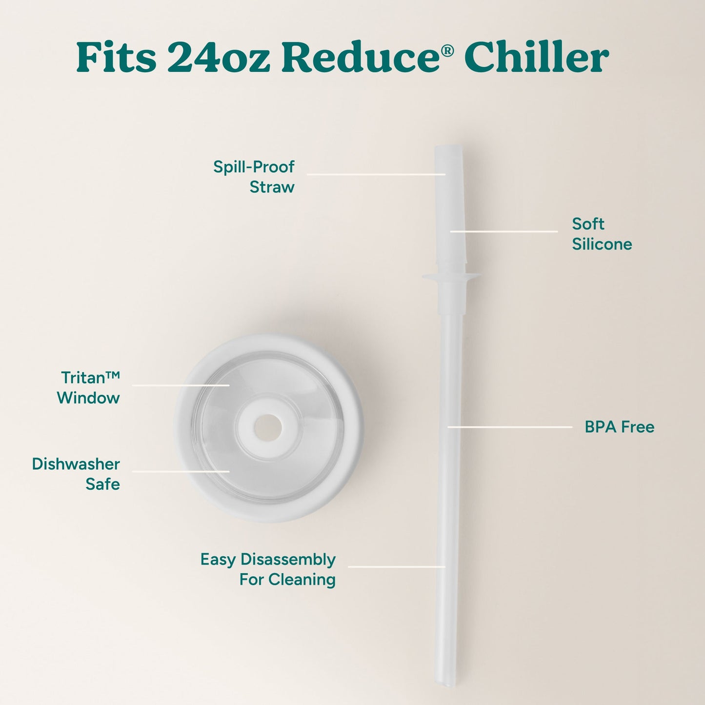 chiller-medium-lid-and-straw-set-e0 ChillerLid_24oz_Replacement-3_Clear.jpg