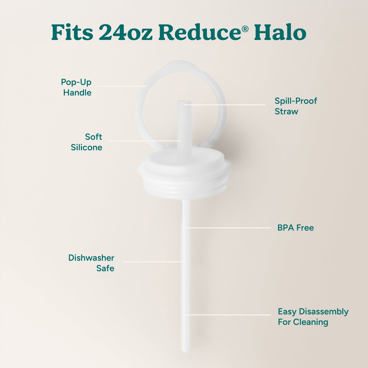 halo-medium-lid-and-straw-set-n6 HaloLid_24oz_Replacement-3_5a491c1e-16a1-4137-99f0-c960a4a77ab9_White.jpg