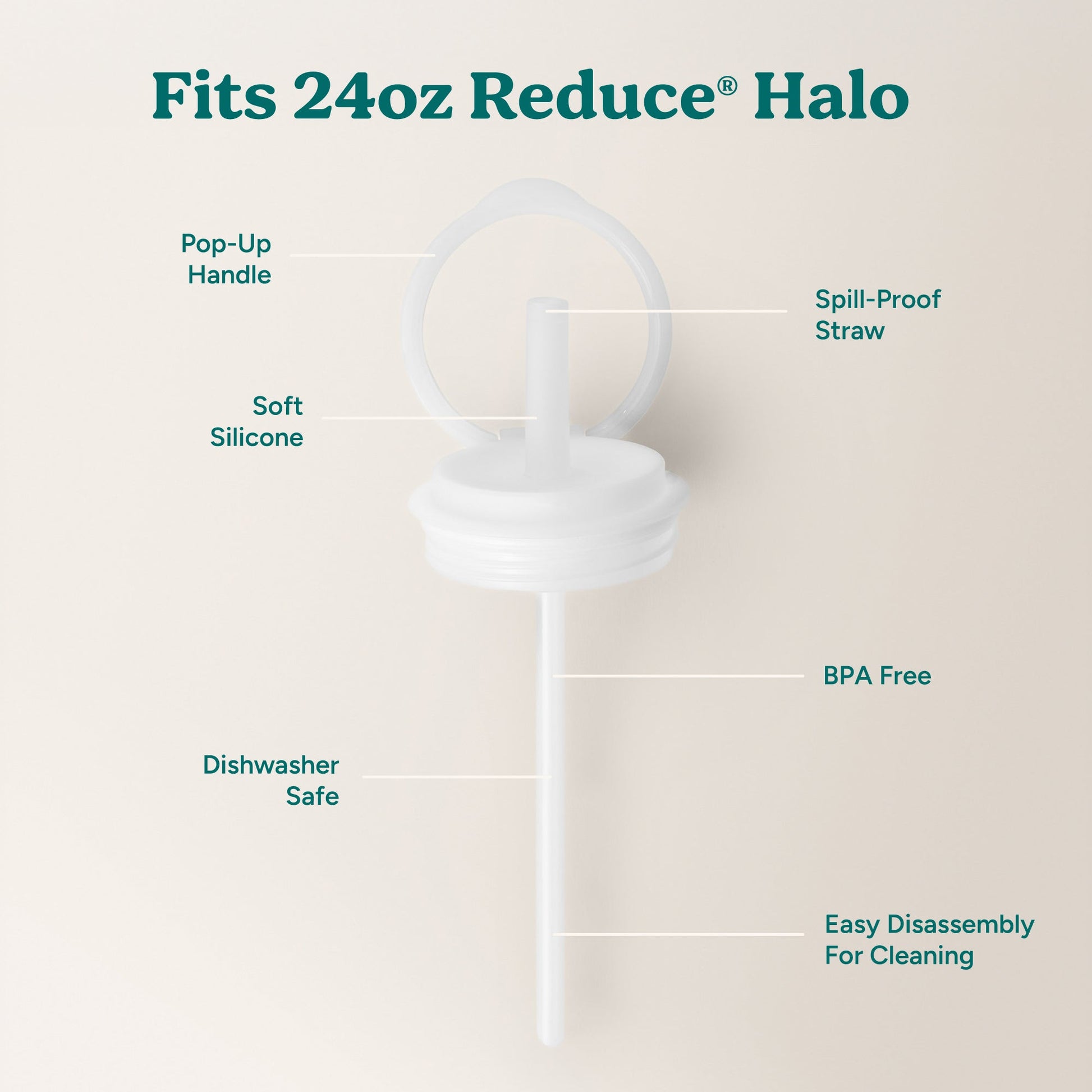 halo-medium-lid-and-straw-set-n6 HaloLid_24oz_Replacement-3_5a491c1e-16a1-4137-99f0-c960a4a77ab9_White.jpg
