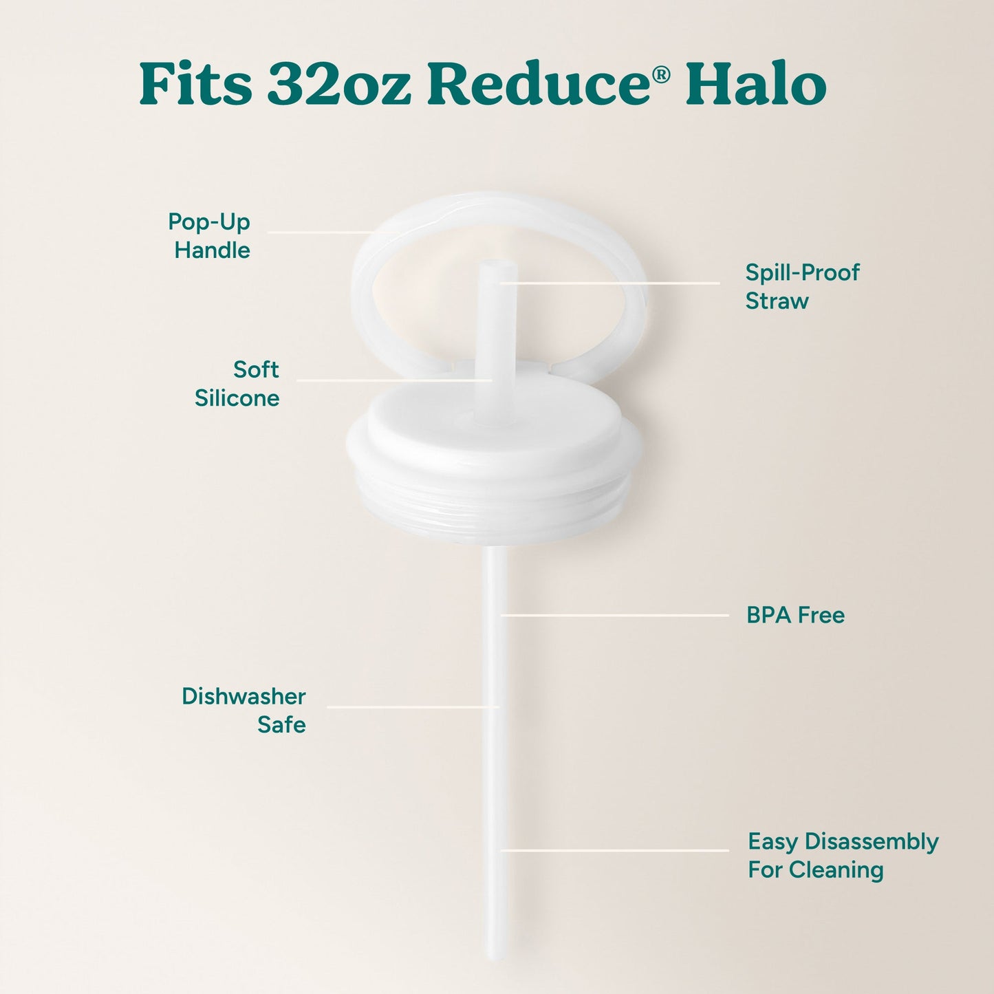 halo-large-lid-and-straw-set-h3 HaloLid_32oz_Replacement-3_White.jpg