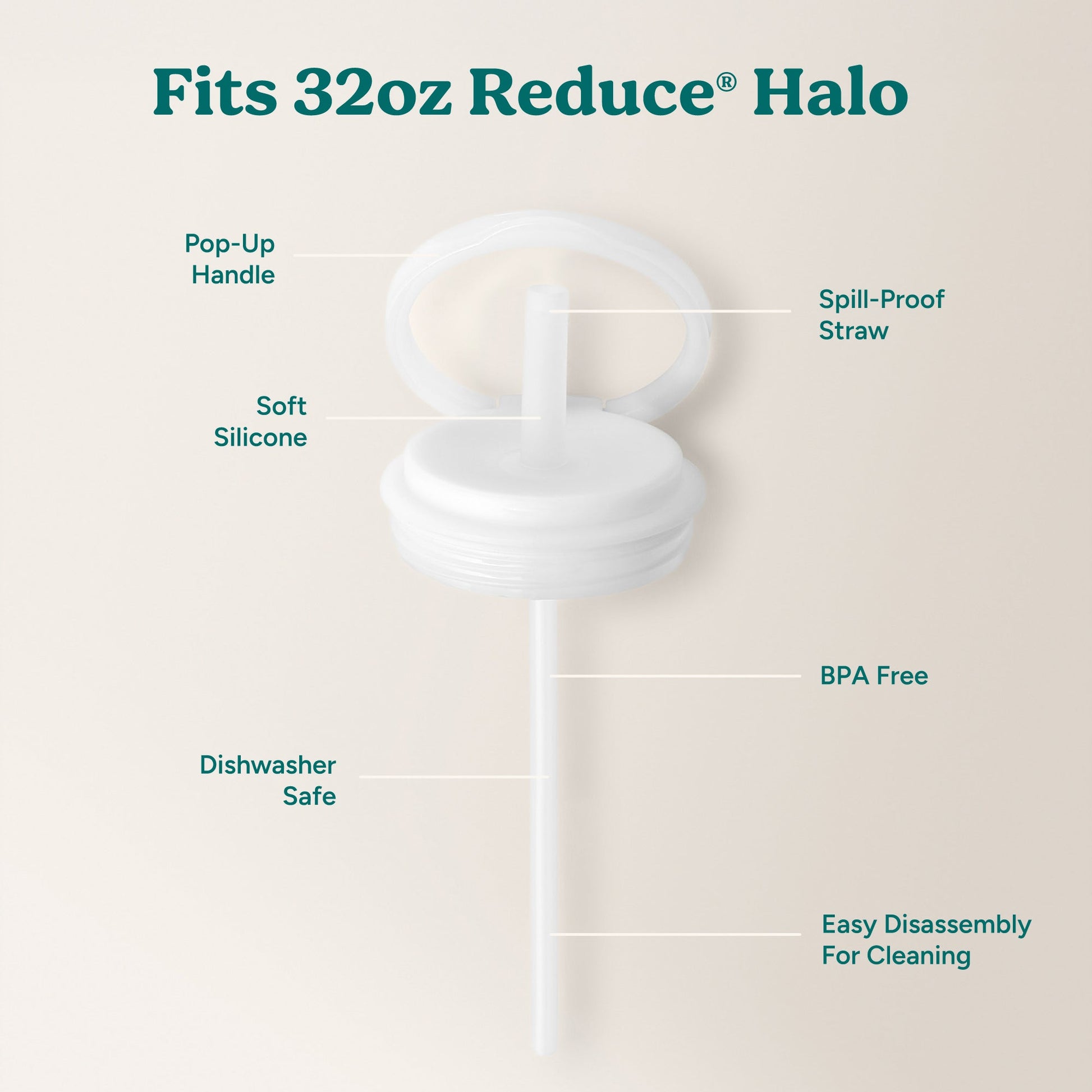 halo-large-lid-and-straw-set-h3 HaloLid_32oz_Replacement-3_White.jpg